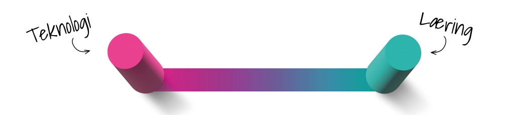 ActiveFloor - Teknologi vs. læring